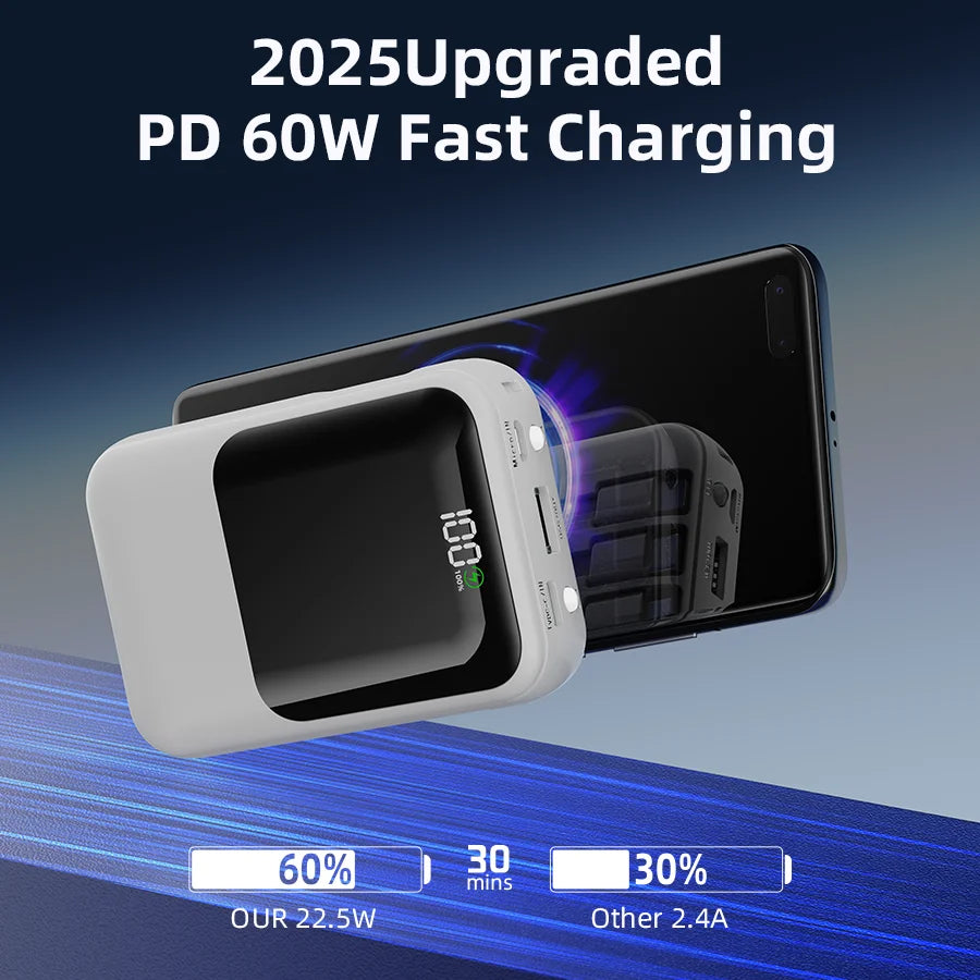 10000mAh Portable Power Bank - Slim Fast Charging External Battery