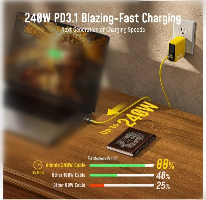 AOHI Adonis USB4 240W Cable