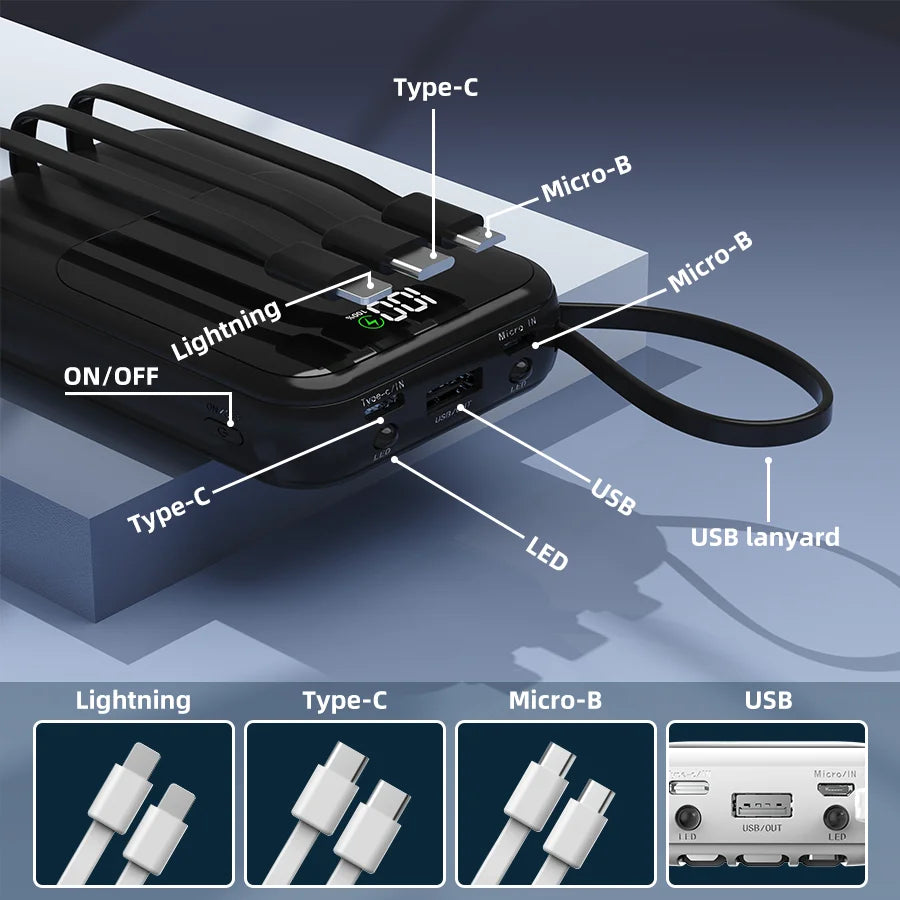 10000mAh Portable Power Bank - Slim Fast Charging External Battery